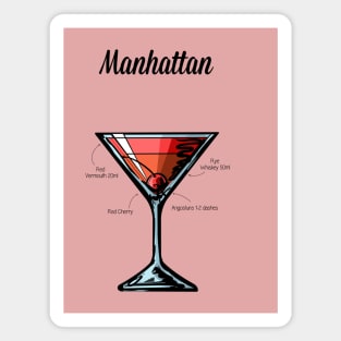 Manhattan Cocktail Recipe Magnet